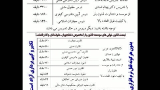 قانون خوانی قانون مدنی موسسه قانون یار (بخش چهارم) قوانین صوتی قانون یار