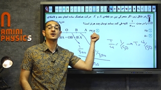 اشتباه مرگبار در نوسان