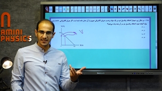 تست شیطون بلا