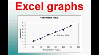 نحوه رسم نمودار در اکسل (آموزش تصویری)