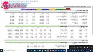تابلو خوانی مقدماتی - قسمت اول پارت دهم