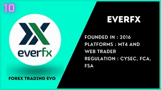 List Of Credit Card Forex Brokers In Malaysia - Forex Brokers