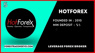 List Of Leverage Forex Brokers In Malaysia - Forex Brokers