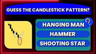 Can You Guess the Candlestick Patterns? - Forex Game