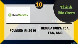 List Of CFD Forex Brokers In Malaysia  - Forex Brokers