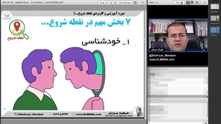 نقطه شروع مسیر من | دکتر شهریار مرزبان _ بخش اول: خودشناسی لیزر موهای زائد
