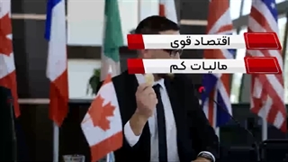 استارتاپ ویزای کانادا