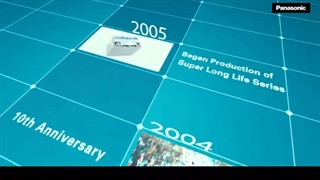 معرفی محصولات باتری UPS پاناسونیک