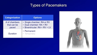 Pacemaker-1-Strongmedicine