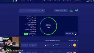 آموزش صفر تا صد بیت پین