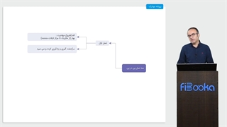 آموزش زیست شناسی دهم ( زیست کنکوری + تقویتی) جلسه اول صفر تا صد با نکات کنکوری