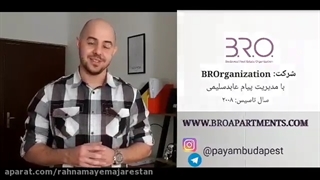 سرمایه‌گذاری در مجارستان