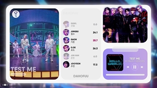 لیریک+لاین آپ آهنگ (test me) اکسدینری هیروز (xdinary heroes)