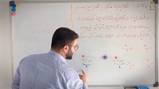 تعادل بین سه  بار معصومی فیزیکطوری