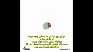 کاهش مصرف گاز با دودکش دوجداره آلومینیومی پکیج بوتان