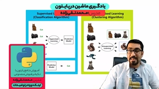 هوش مصنوعی با پایتون به همراه کاربردهای آن