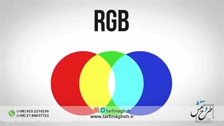 RGB یا CMYK / تفاوت میان آنها چیست و کدام یک بهتر است؟