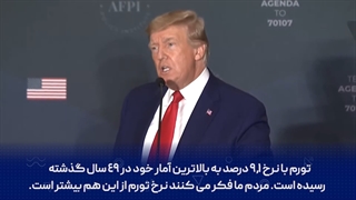 به زانو در آمدن