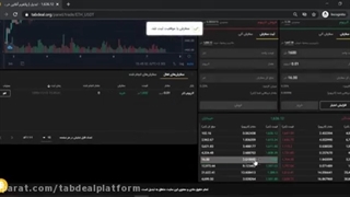 آموزش خرید اتریوم آسان