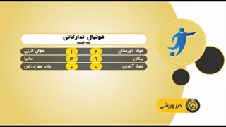 اخبار کوتاه امروز فوتبال ایران و جهان