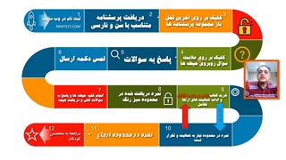 شیوه نامه ی بررسی تکاملی کودک با فرم آنلاین ASQ ,ASQ_S