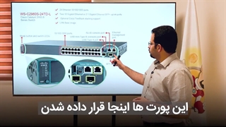 آشنایی با پورت کنسول و Management