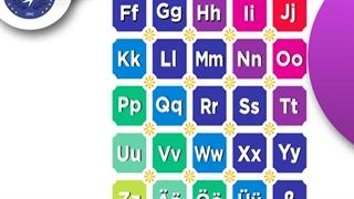 الفبای زبان آلمانی همراه با تلفظ