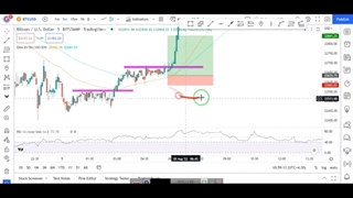 استراتژی معاملاتی کاربردی برای اسکلپ در تایم فریم 5 دقیقه (scalping strategy for 5 min)