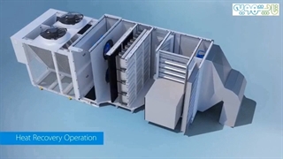 دستگاه روف تاپ پکیج