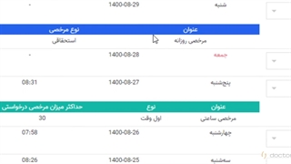 مدیریت ورود و خروج پرسنل