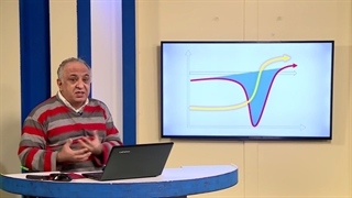 باشگاه تاب آوری جلسه چهارم بخش اول
