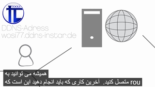 دوربین های IP چگونه کار میکنند؟