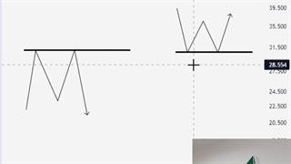 ستاپ معاملاتی پولبک (قسمت اول)