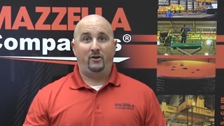 انواع جرثقیل سقفی چیست؟