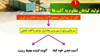 مشاور زیست کنکور+ بخشی از پکیج ژنتیک کنکور 09044686613