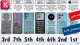 تست هیجان انگیز باتری پرچمداران 2022