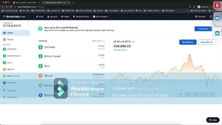 Bitcoinfobit.com step by step Guide