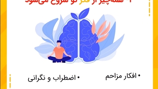 برنامه ریزی کنکور سراسری 1401