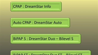 بای پپ و سی پپ