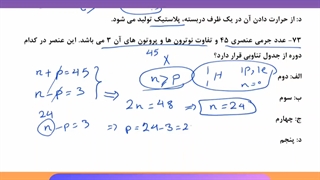 آزمون نمونه دولتی تهران 1401 / حل کامل سوالات شیمی / نهم به دهم / دکتر نباتی اکستنشن تاج دندان