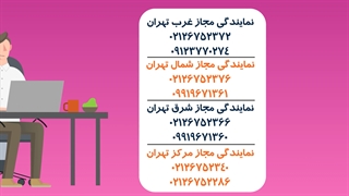 تعمیرات انواع کولرگازی جنرال در منزل شما