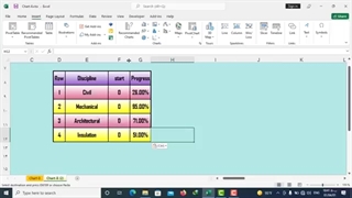 ساخت داشبورد مدیریتی در اکسل جلسه هشتم