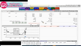 آموزش تابلو خوانی قسمت دهم