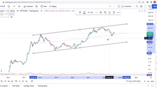 تحلیل اتریوم با صرافی کوینینو