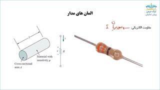 بریده فصل دوم آموزش مبانی مهندسی برق 1