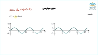 بریده فصل ششم آموزش مبانی مهندسی برق 1