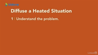 روشی مهم در مشتری مداری!(ویدان)