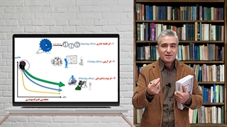 منحنی فراموشی و عوامل موثر در آن