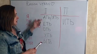 Russian lessons – Lesson 10 –Russian VERBS. Part 2 – Russian lesson 10 – Russian language course