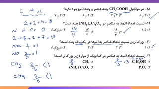 شیمی کلاس هفتم تیزهوشان / استاد نباتی / پاسخ تست های ساختار اتم ها شیمی هفتم